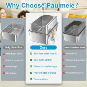 Alternative view of XXL All Stainless Steel Sifting Litter Box with Lid,Sifting Cat Litter Box for Wood Pine Pellets,High Sides Sifter Litter Pan System,Odor Control,Easy to Clean,with Liners and Scoop